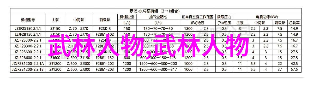 武林秘籍一路向东的修炼之旅