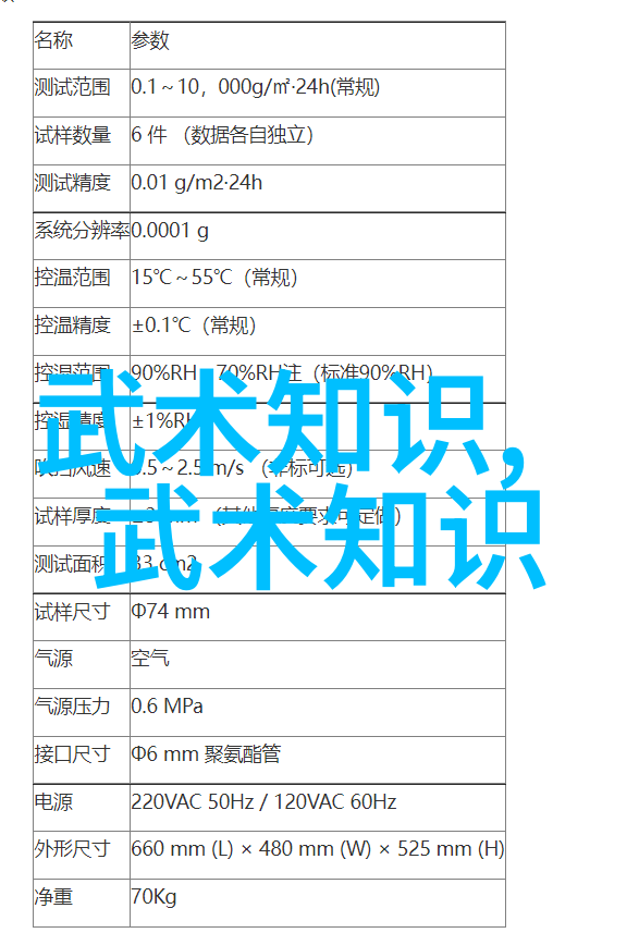 逆袭之路渣A如何成为酷O的故事