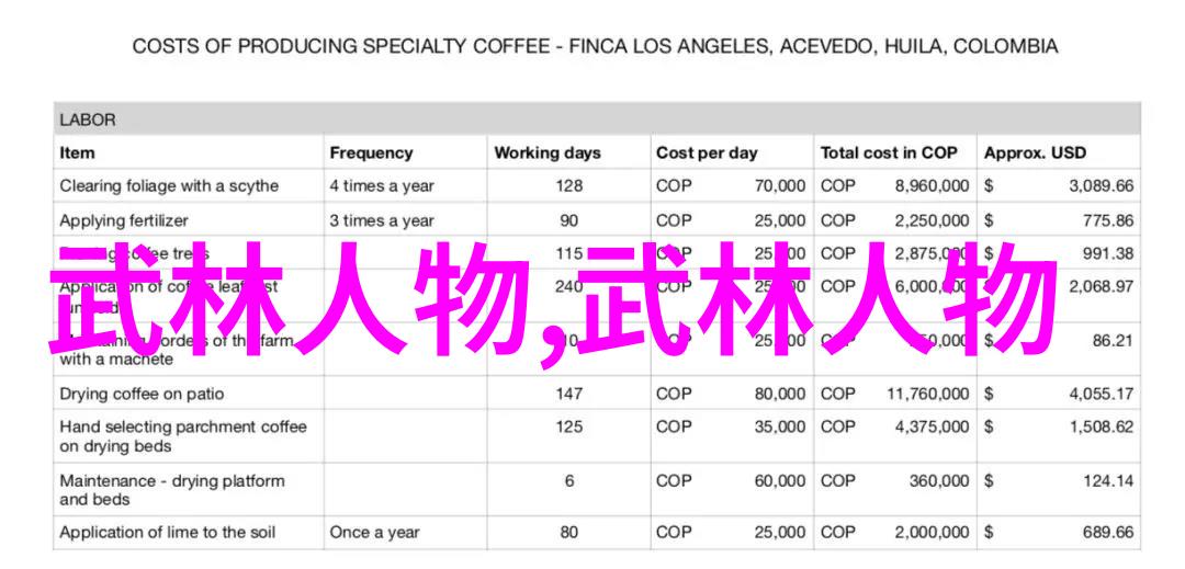 主题-好好记住我在你体内的感觉情感纠缠与回忆的交织