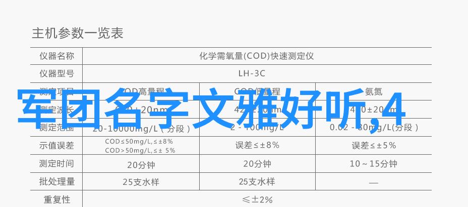 古今武林八三年风云录