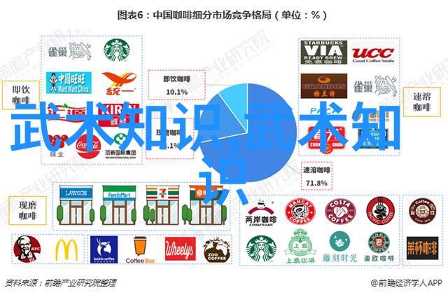 儒雅古风帮派双节棍的舞者