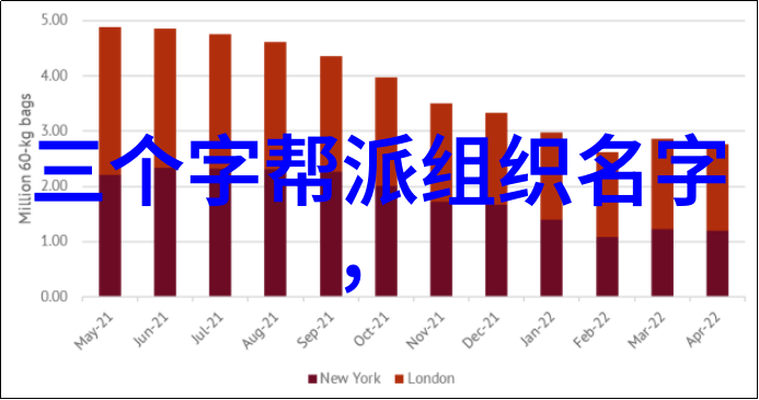 男人眼中的女人武功好五祖拳技击法