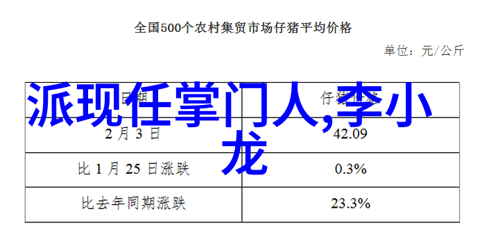 数据解析咏春拳法中的三皇炮捶之美