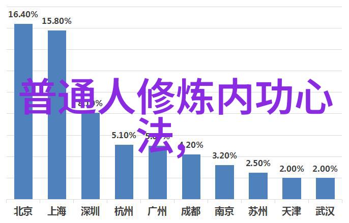 古秘拳谱棍影幽深门