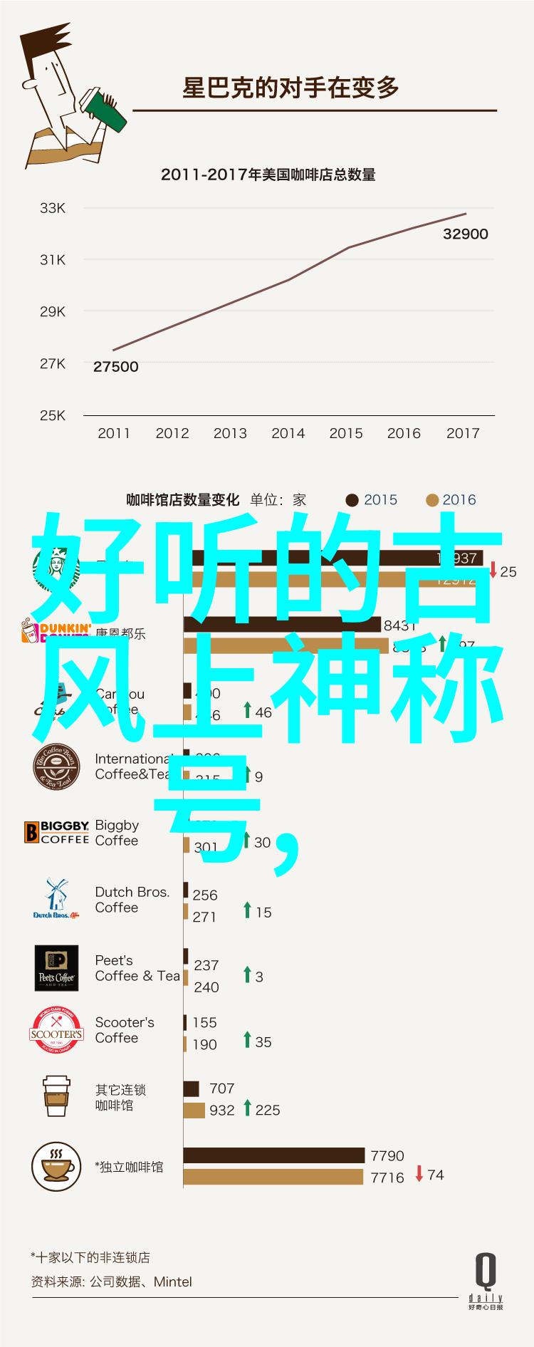 心跳共鸣古代武功秘籍技巧探究