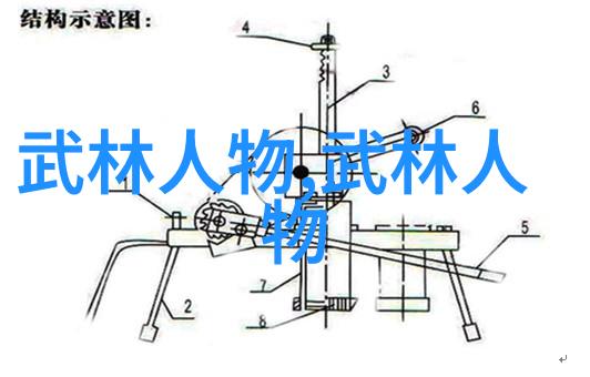 古代武功秘籍揭秘桩功与太极拳的内在奥义