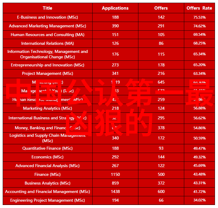 武当全真龙门派传人之谜揭秘千年学术脉络