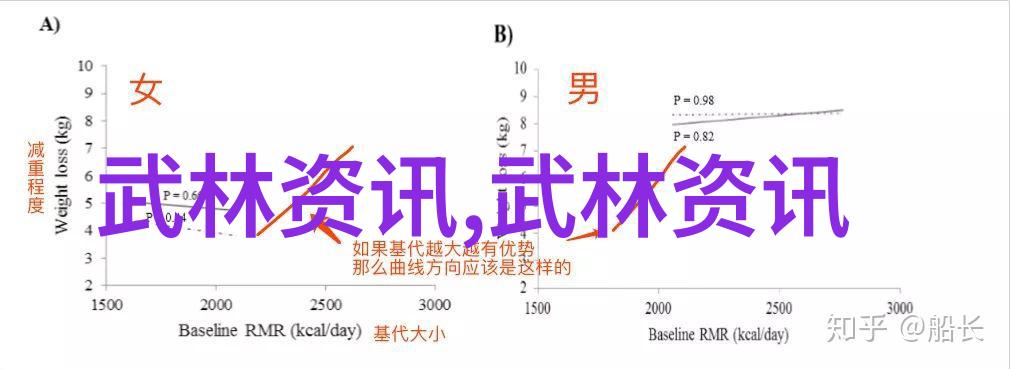 橘里橘气-浴室里的甜蜜吻痕探索橘子香气下的爱情故事