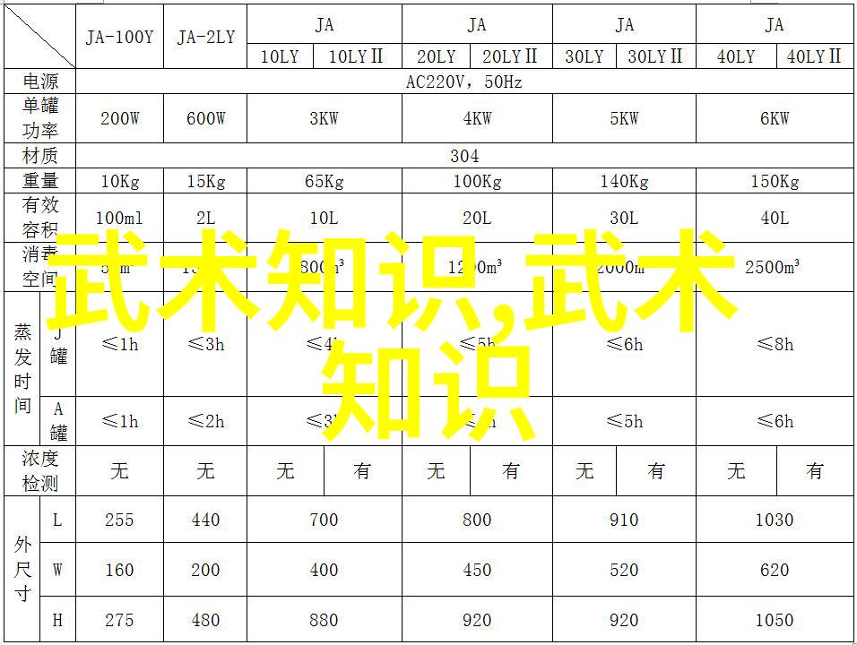 深入浅出查拳入门拳法的神秘力量