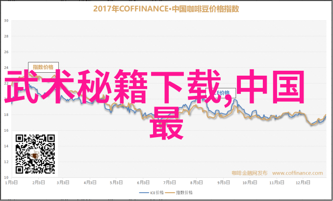 精通武艺需要多长时间了解不同人群的修炼速度差异