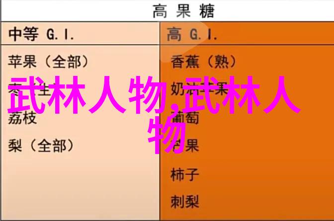 糙汉文1V1宠女主旷野黄昏我的逆袭之路