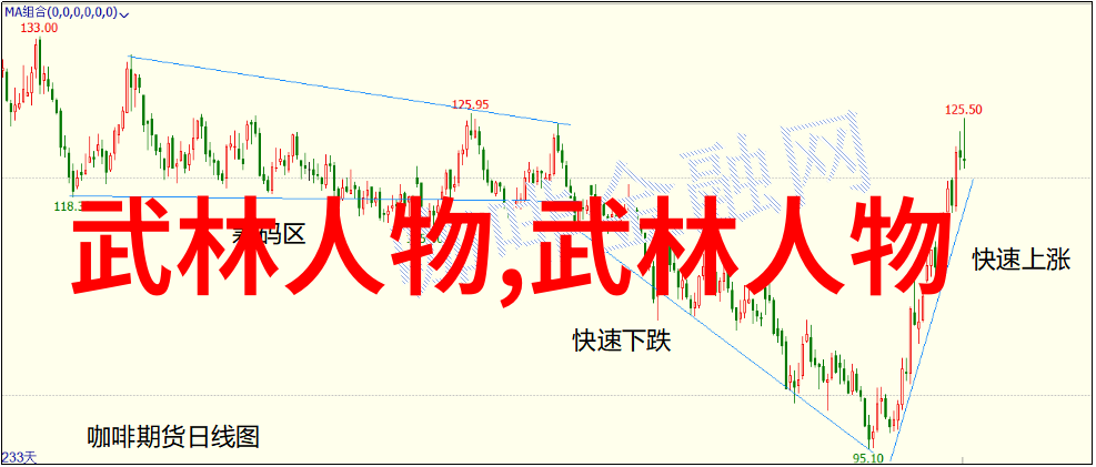 武林八大派之门派拳种少林洪门武功对偶