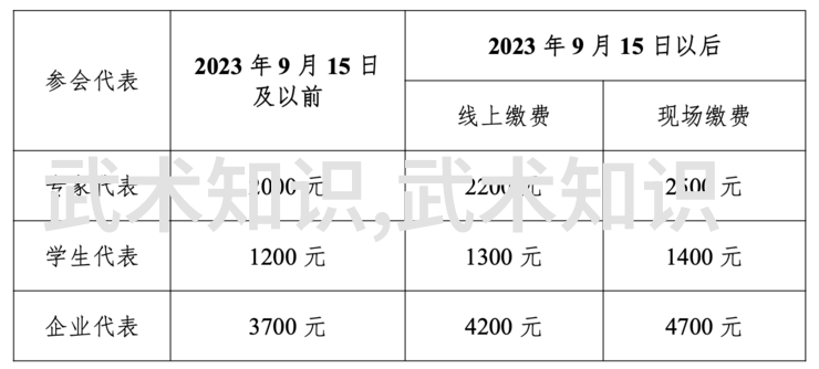 武林门派排行江湖盟主之争