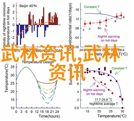 太极拳传承四十式动作口令解析视频