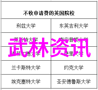 中国武术的巅峰之地古今武林高手的摇篮