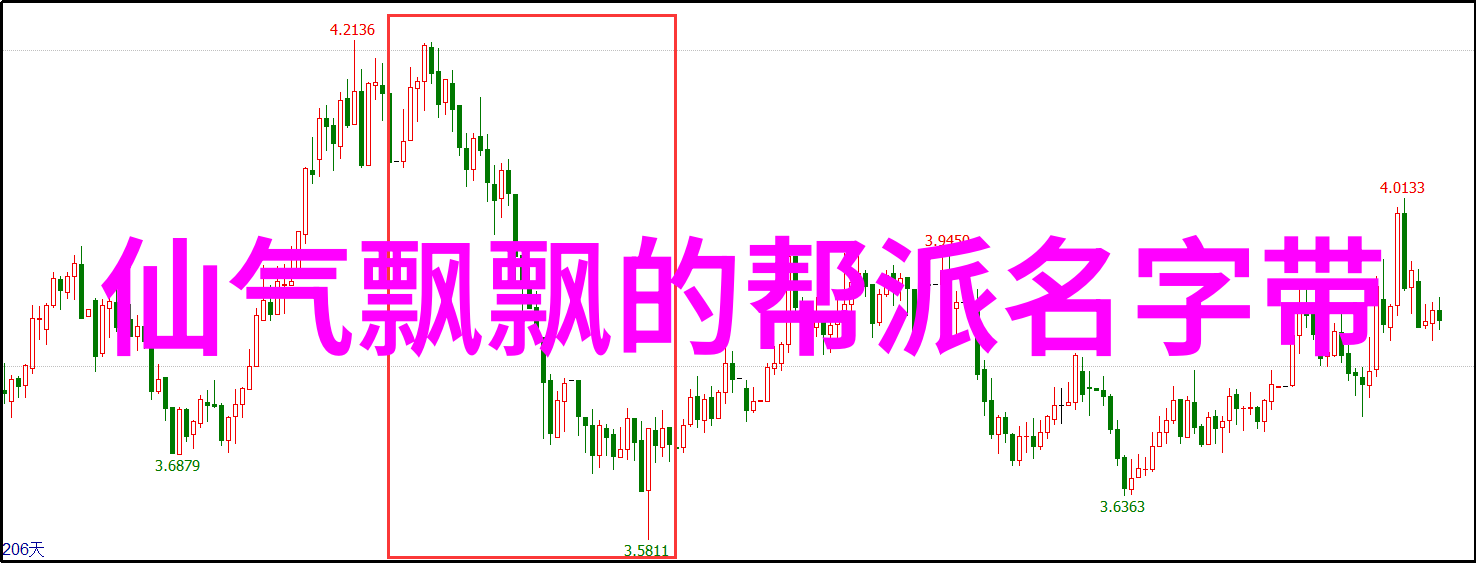 武术智慧揭秘古典技巧与现代应用的深度探究