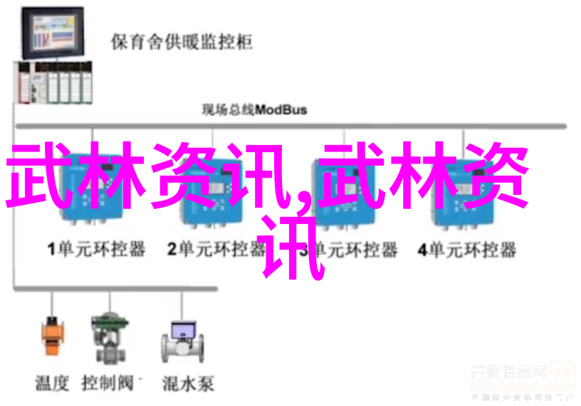 星辰大海无垠江湖现代人如何融入古老门派