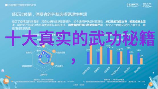 男人眼中的女人武功好背后的文化符号探究