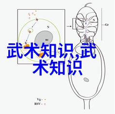 宗门之创仙境的纷扰与修炼