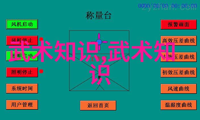 会武术的人很危险他们的技击战术如同文趟子拳轻巧而致命