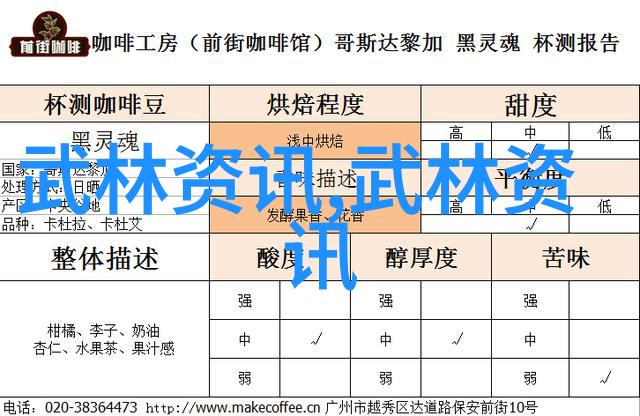 中国古代武功秘籍大全-碧血剑与九阴真经解密中国古代武学神秘典籍