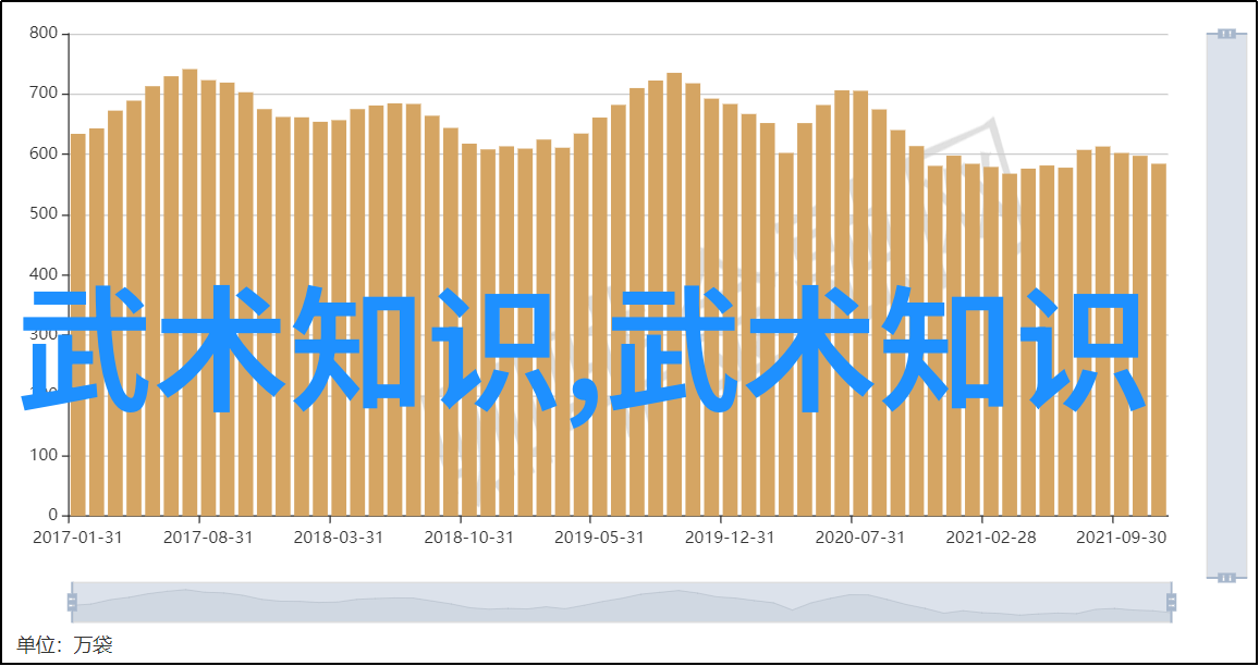 古风剑法名字我行吾道一代剑宗的凄凉传说