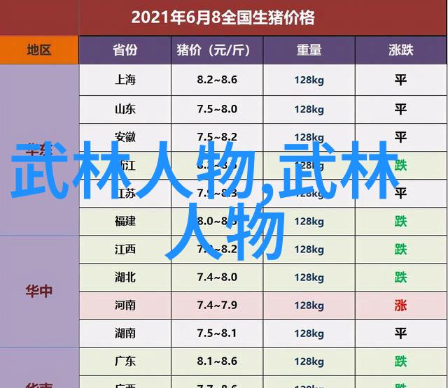 好听的帮会名字 儒雅 - 绘声绘影探索那些充满文艺范儿的帮会名称