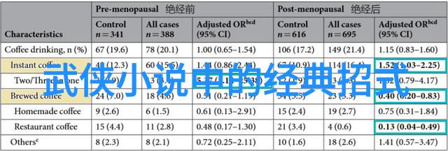 古风帮会秘籍幽梦盟的传说与策略