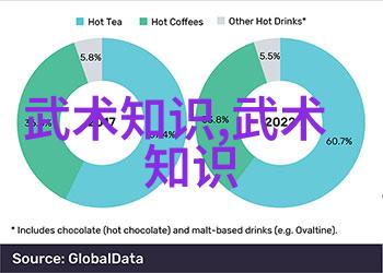 神秘古典宗门深邃的经典武道之地