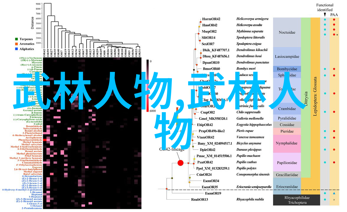 鹰爪翻子拳宛如仙门门派名字大全中的翱翔天际之鹰展翅高飞展示其非凡的技艺与深邃的文化根基