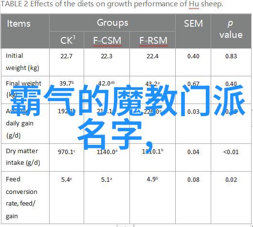 江湖秘笈百家武学谱系解析