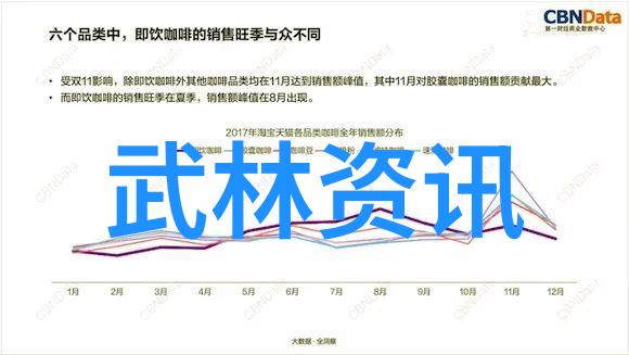 探秘江湖九大门派之争霸岁月