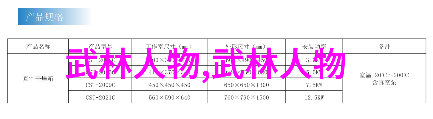 奇幻冒险穿越迷雾无法攻略的女人与神秘古城