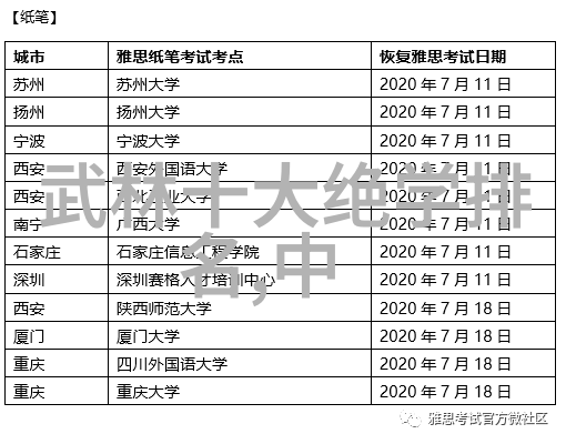 凝神调息练就夫家风云