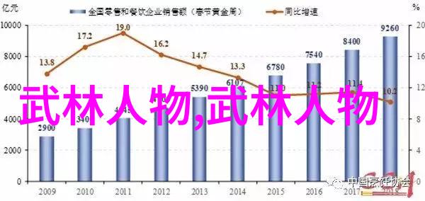 武林探秘-揭秘武林门派从刀剑到内功