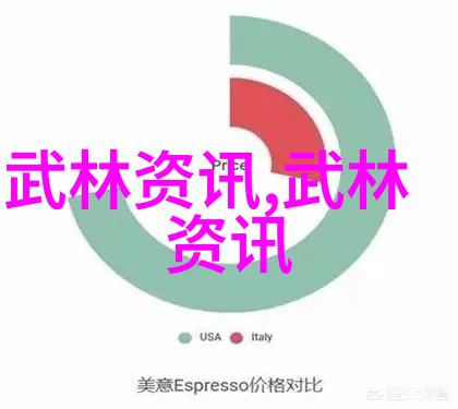 儒雅古风帮派的清拳仿佛是一位悠长岁月的智者用沉淀了千年的技艺与哲学以和缓而不失力量的姿态舞动