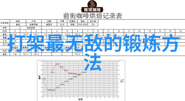 武学探秘-从零到绝世普通人的武功修炼之路