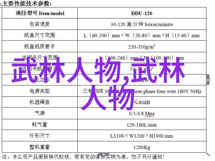 中国传统武术拳法我和你一起探索那些古老的招式和秘密