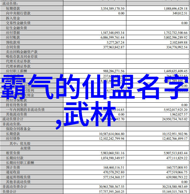 霸气军团征服未来的新时代战士们