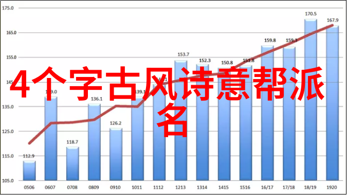 现存门派拳种震撼武林的秘传技艺