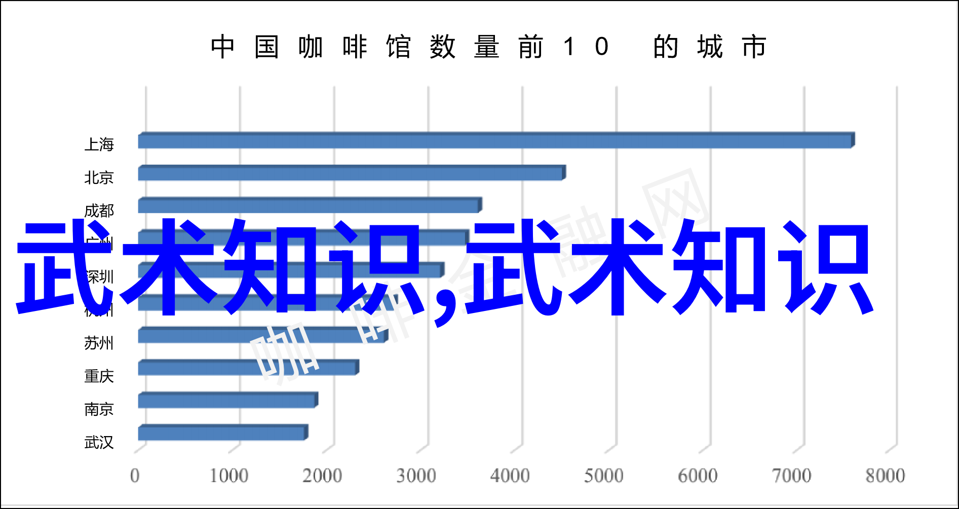 在中国的自然之美中傅式形意拳中国30个武术门派大全的精华