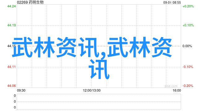 玄幻小说宗门势力名字我在修真界的奇异历程从弱小弟子到霸主大侠