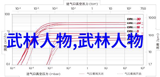 古风幽梦盟的诞生与兴衰