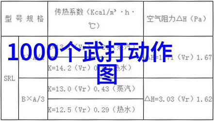 武功秘籍全集如何掌握一门独特的击打技巧