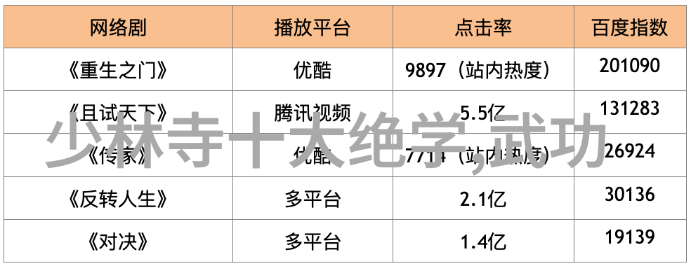 中国武术拳法中华传统武术中的各种精妙拳式