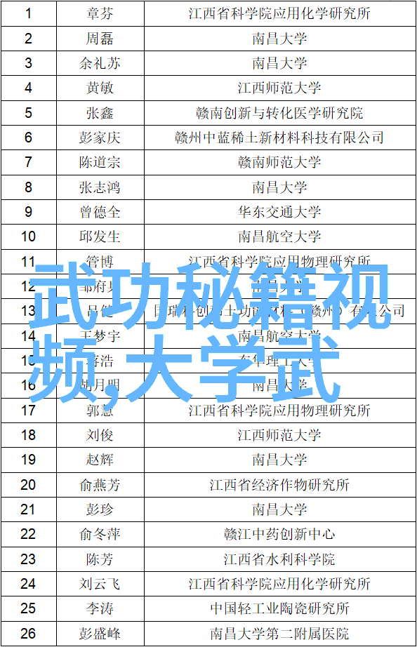 金银瓶1-5新版-重铸传说金银瓶新篇章的诞生