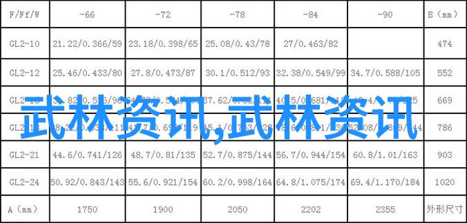 少林寺内家拳与外家门派相比在金庸世界里占据何种地位