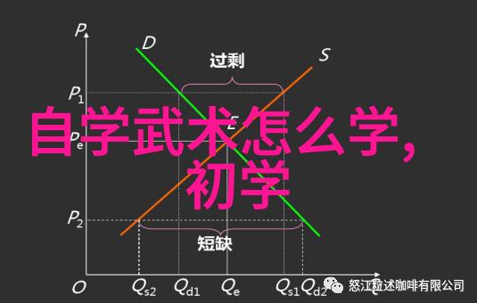 探秘中国古代真实存在的门派武林中的传奇与智慧