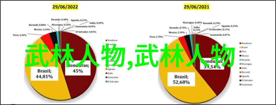 中国武术的拳法之多探索千年传承中的技艺精华