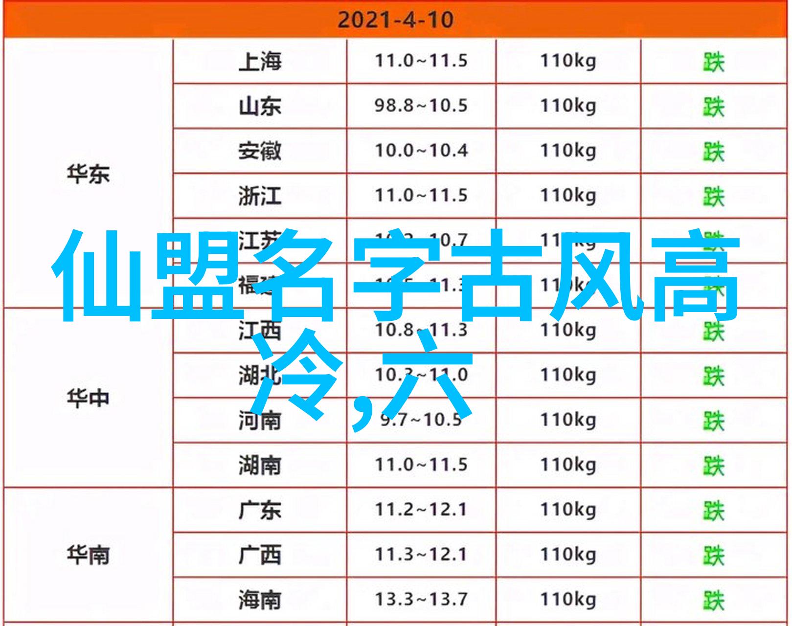 太极拳24式详解与实践指南学习太极拳的步骤和技巧